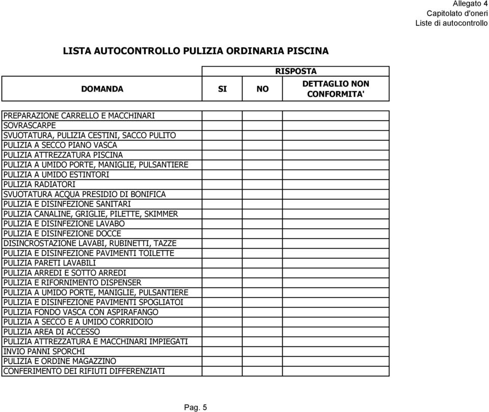 DISINFEZIONE DOCCE DISINCROSTAZIONE LAVABI, RUBINETTI, TAZZE PULIZIA E DISINFEZIONE PAVIMENTI TOILETTE PULIZIA PARETI LAVABILI PULIZIA ARREDI E SOTTO ARREDI PULIZIA E RIFORNIMENTO DISPENSER PULIZIA E