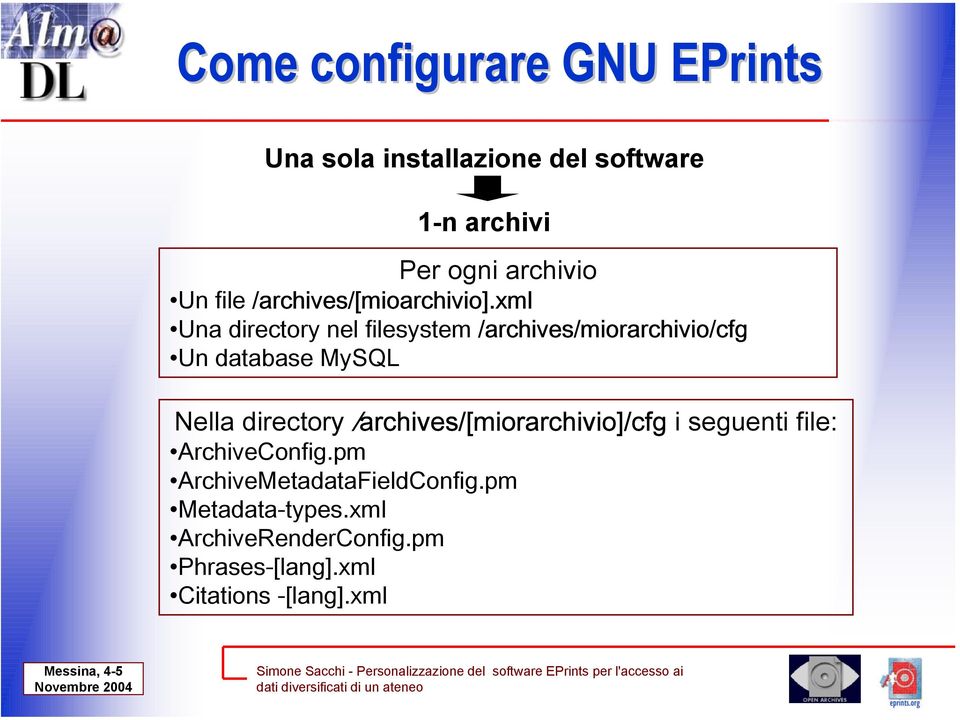 xml Una directory nel filesystem /archives/miorarchivio/cfg Un database MySQL Nella directory