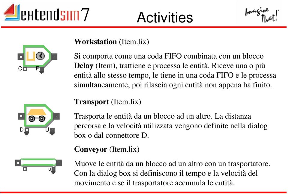 lix) D U u Trasporta le entità da un blocco ad un altro. La distanza percorsa e la velocità utilizzata vengono definite nella dialog box o dal connettore D.