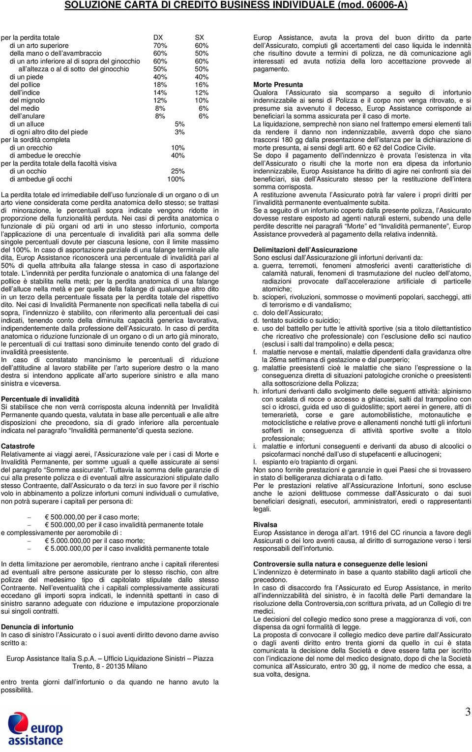 orecchio 10% di ambedue le orecchie 40% per la perdita totale della facoltà visiva di un occhio 25% di ambedue gli occhi 100% La perdita totale ed irrimediabile dell uso funzionale di un organo o di