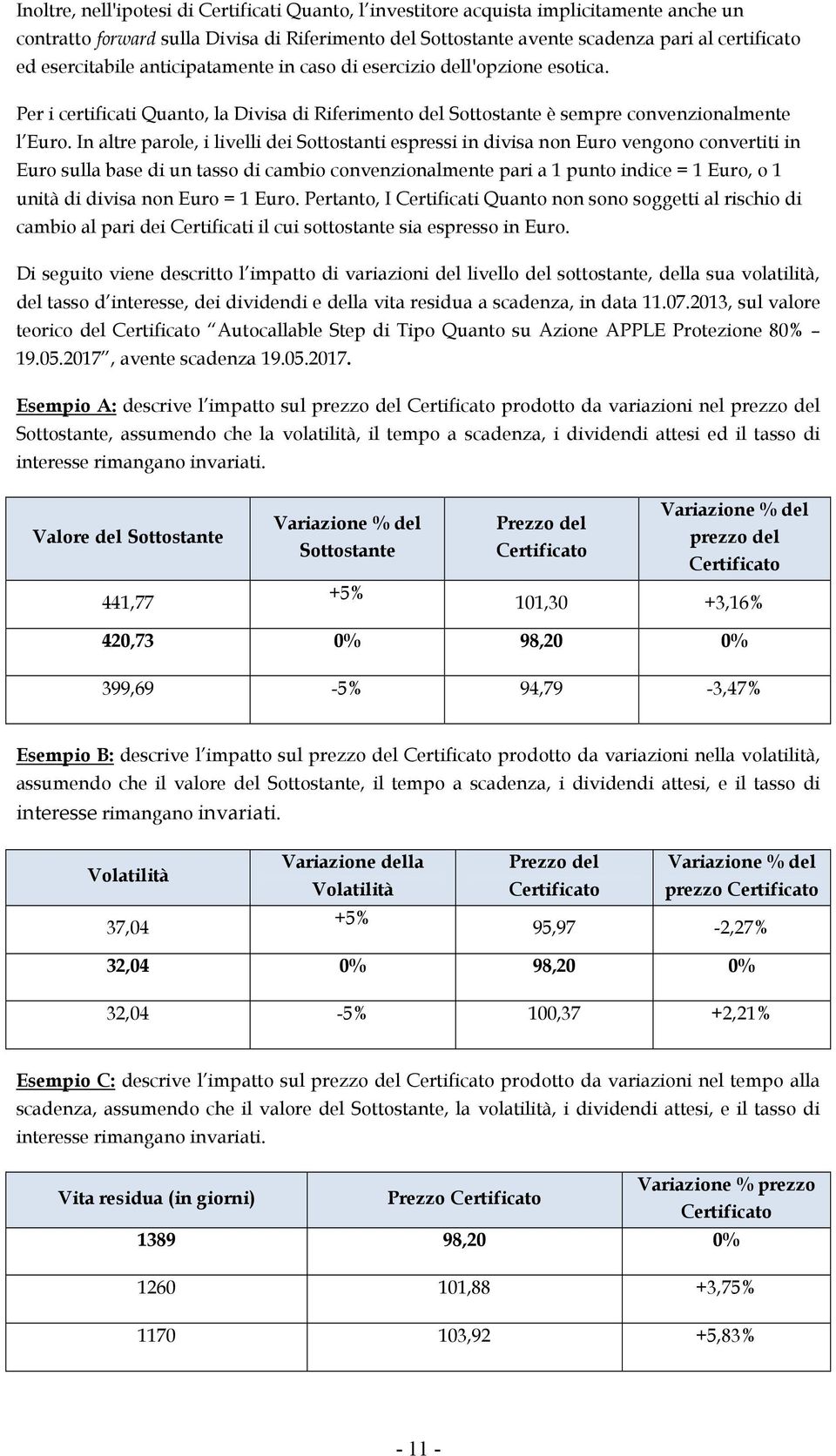 In altre parole, i livelli dei Sottostanti espressi in divisa non Euro vengono convertiti in Euro sulla base di un tasso di cambio convenzionalmente pari a 1 punto indice = 1 Euro, o 1 unità di