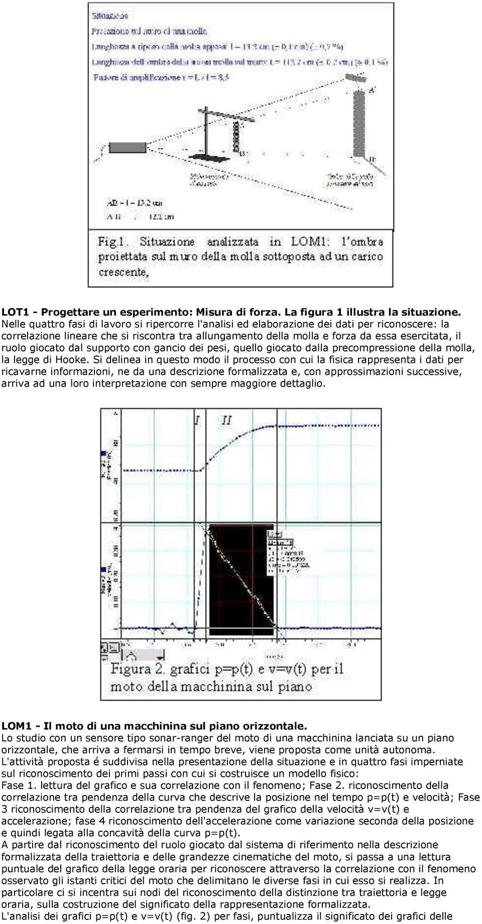 ruolo giocato dal supporto con gancio dei pesi, quello giocato dalla precompressione della molla, la legge di Hooke.