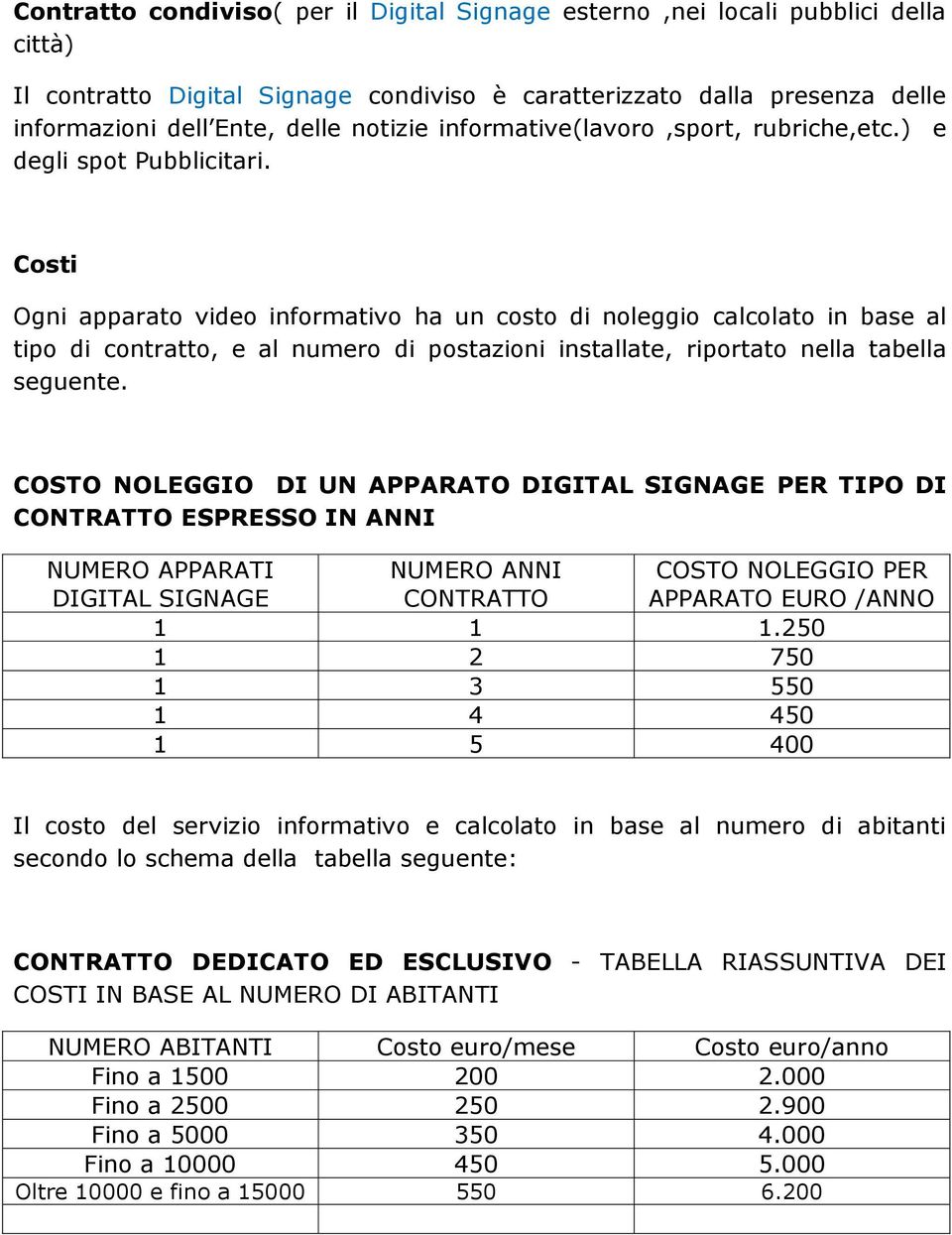 Costi Ogni apparato video informativo ha un costo di noleggio calcolato in base al tipo di contratto, e al numero di postazioni installate, riportato nella tabella seguente.