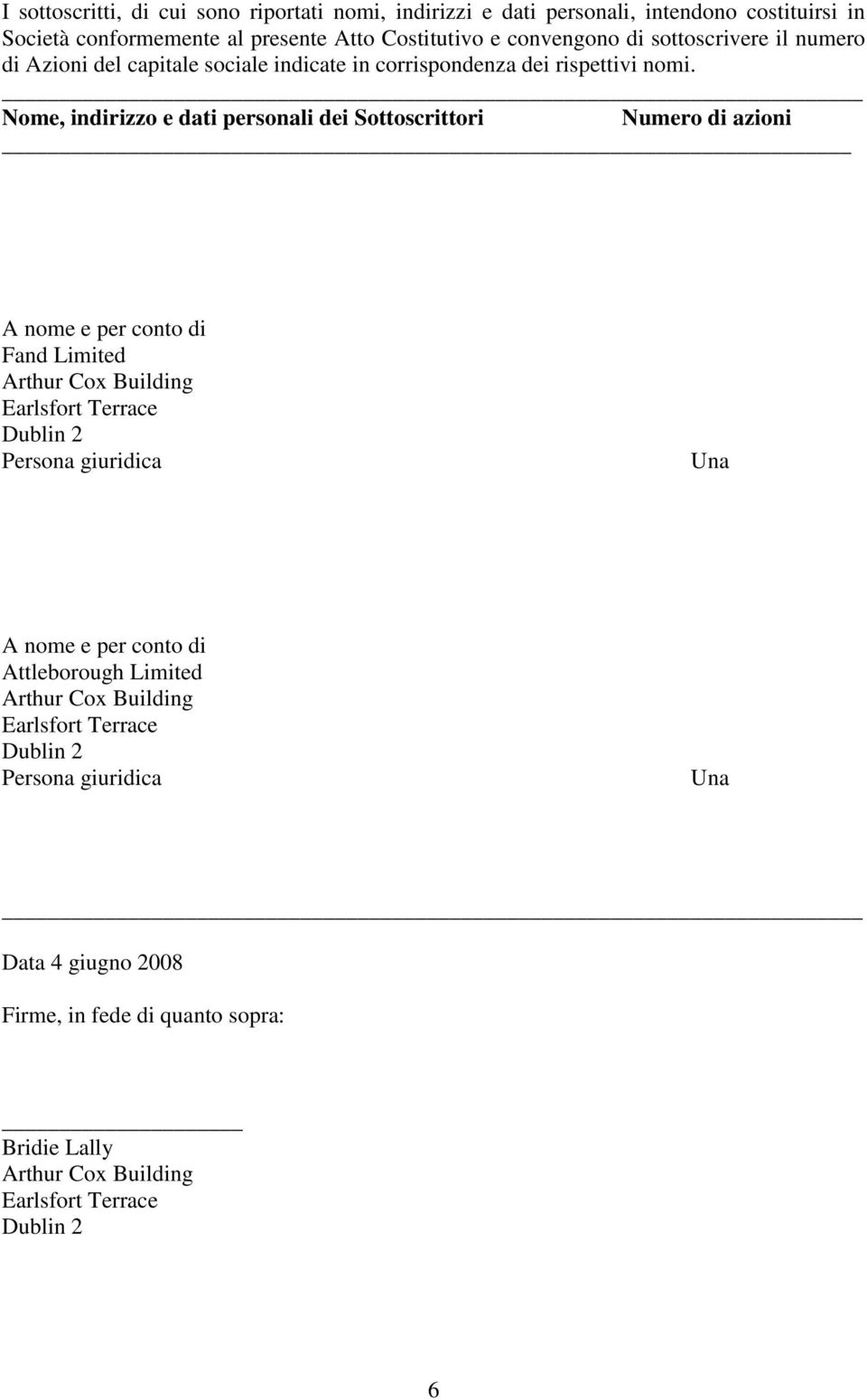 Nome, indirizzo e dati personali dei Sottoscrittori Numero di azioni A nome e per conto di Fand Limited Arthur Cox Building Earlsfort Terrace Dublin 2 Persona