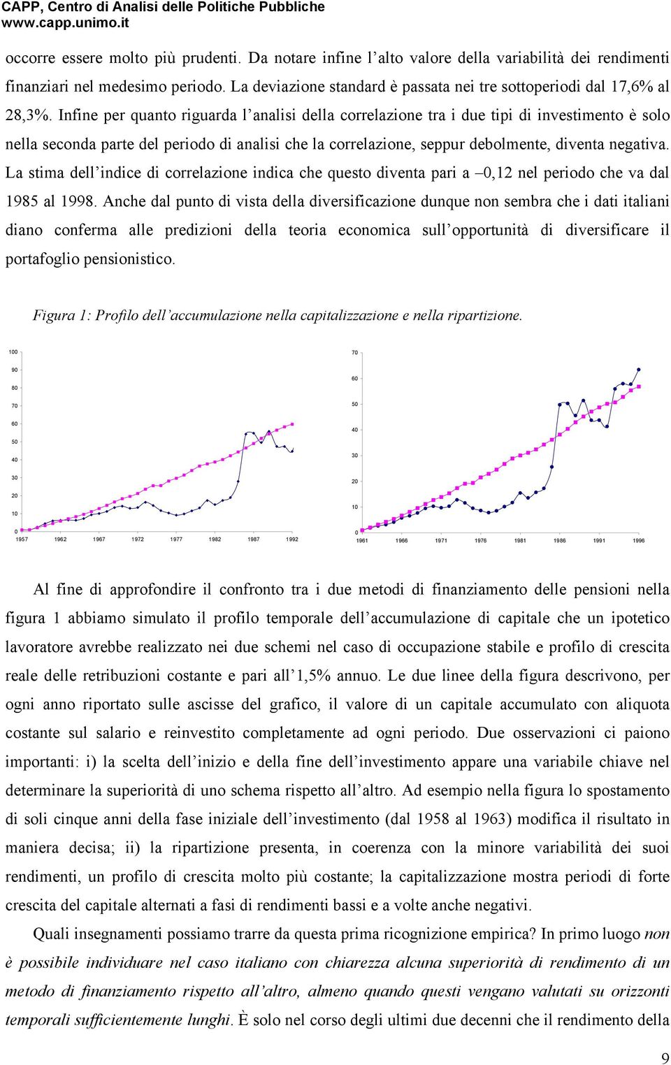 La stma dell ndce d correlazone ndca che questo dventa par a 0,12 nel perodo che va dal 1985 al 1998.