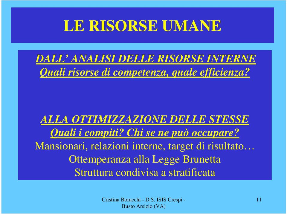 ALLA OTTIMIZZAZIONE DELLE STESSE Quali i compiti? Chi se ne può occupare?