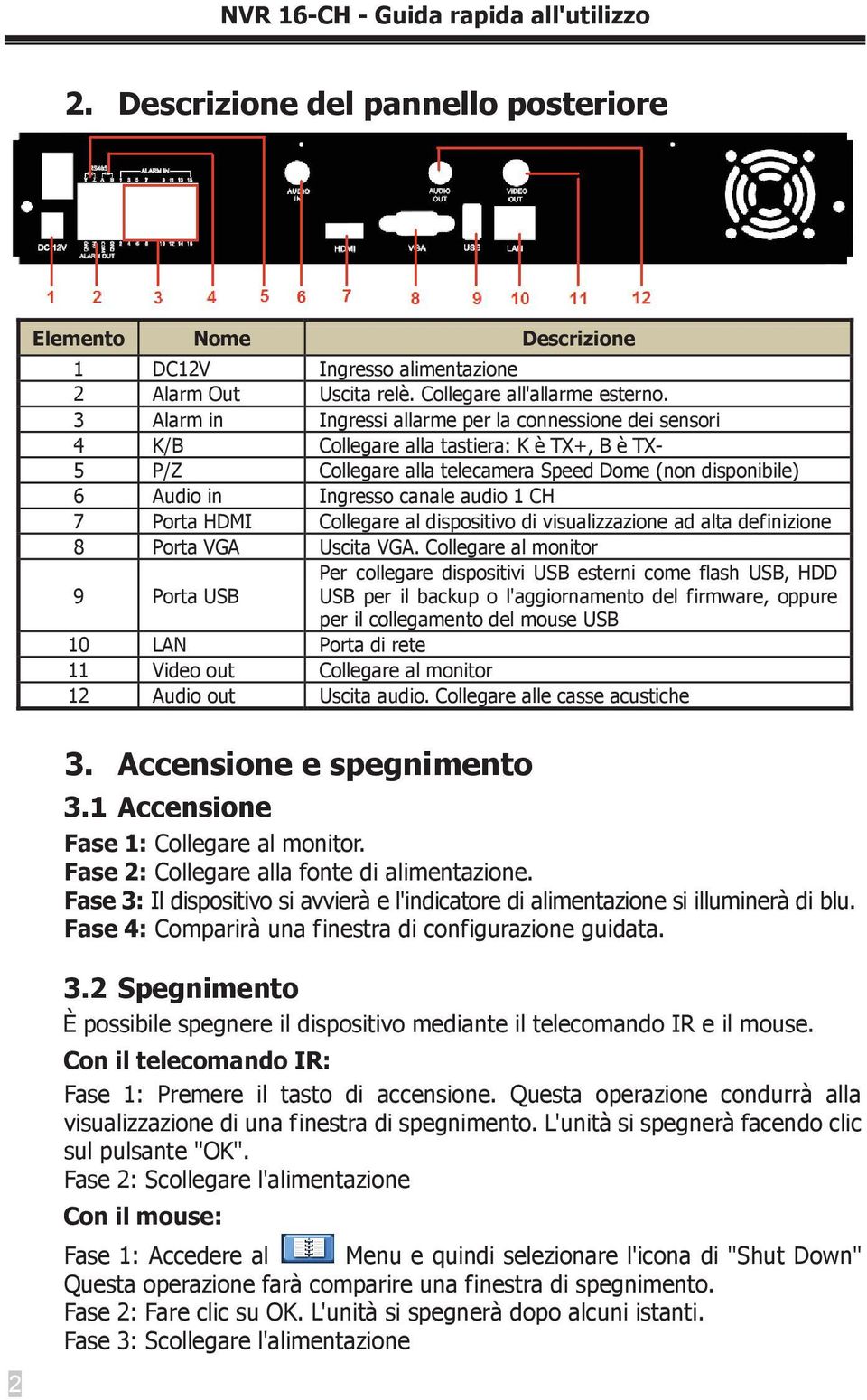 audio 1 CH 7 Porta HDMI Collegare al dispositivo di visualizzazione ad alta definizione 8 Porta VGA Uscita VGA.