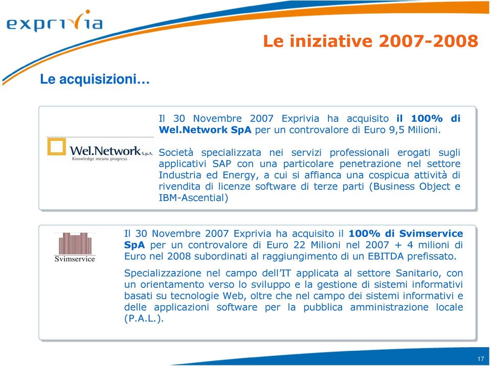 licenze software di terze parti (Business Object e IBM-Ascential) Il 30 Novembre 2007 Exprivia ha acquisito il 100% di Svimservice SpA per un controvalore di Euro 22 Milioni nel 2007 + 4 milioni di