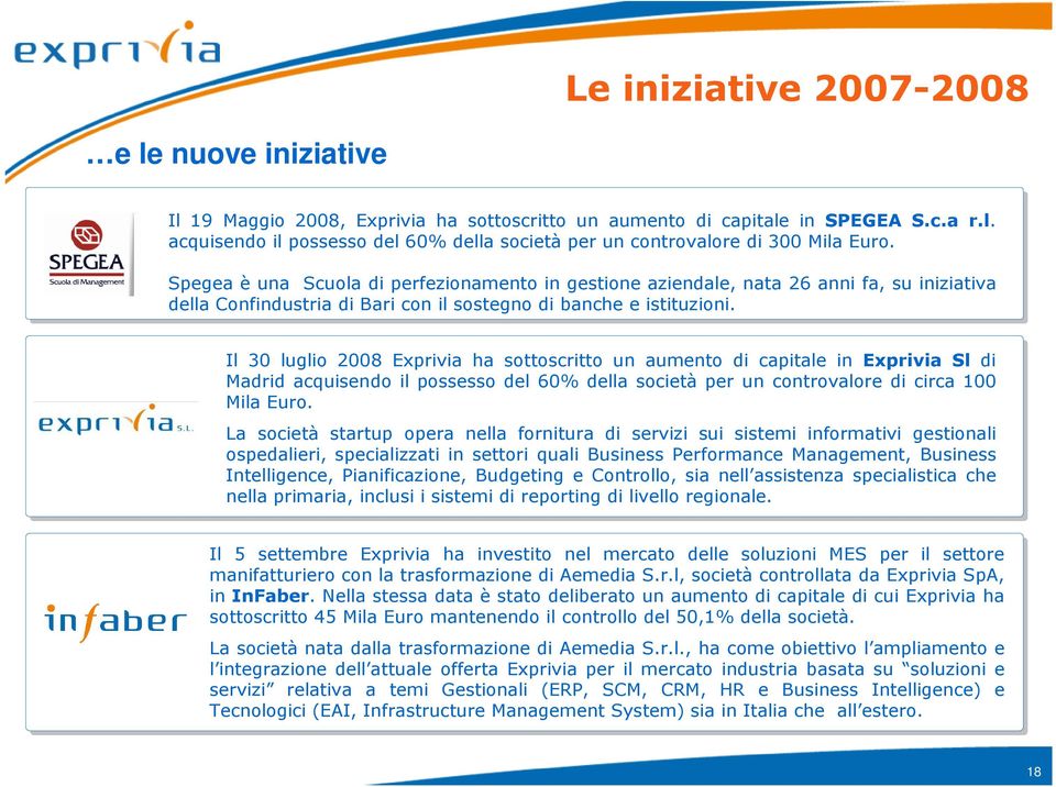 Il 30 luglio 2008 Exprivia ha sottoscritto un aumento di capitale in Exprivia Sl di Madrid acquisendo il possesso del 60% della società per un controvalore di circa 100 Mila Euro.