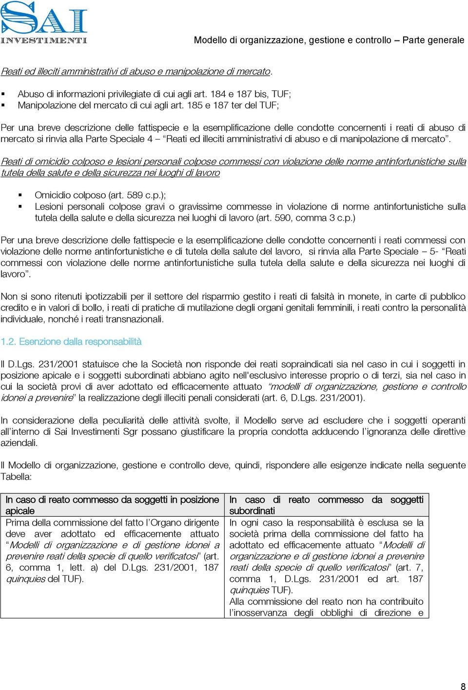 185 e 187 ter del TUF; Per una breve descrizione delle fattispecie e la esemplificazione delle condotte concernenti i reati di abuso di mercato si rinvia alla Parte Speciale 4 Reati ed illeciti