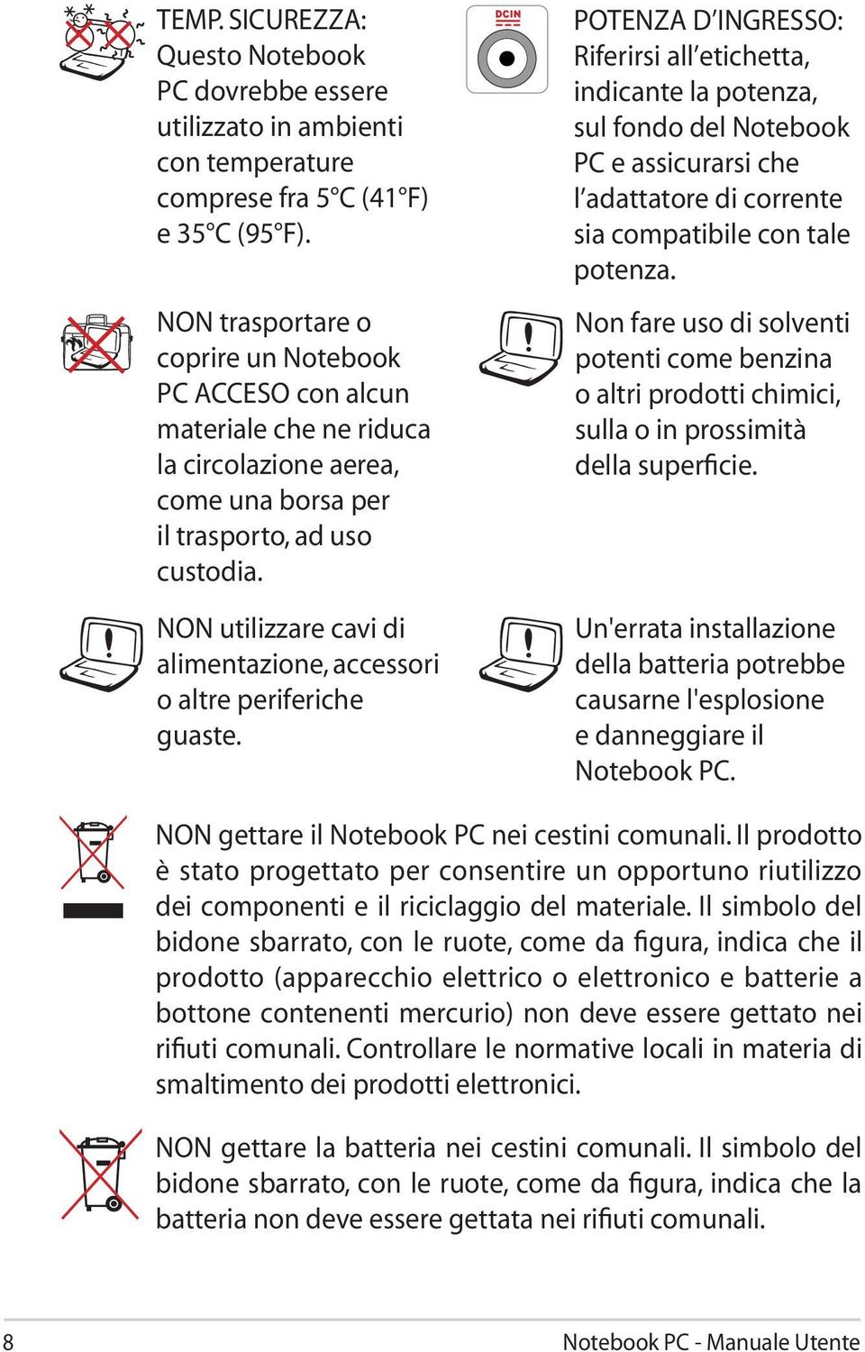 NON utilizzare cavi di alimentazione, accessori o altre periferiche guaste.