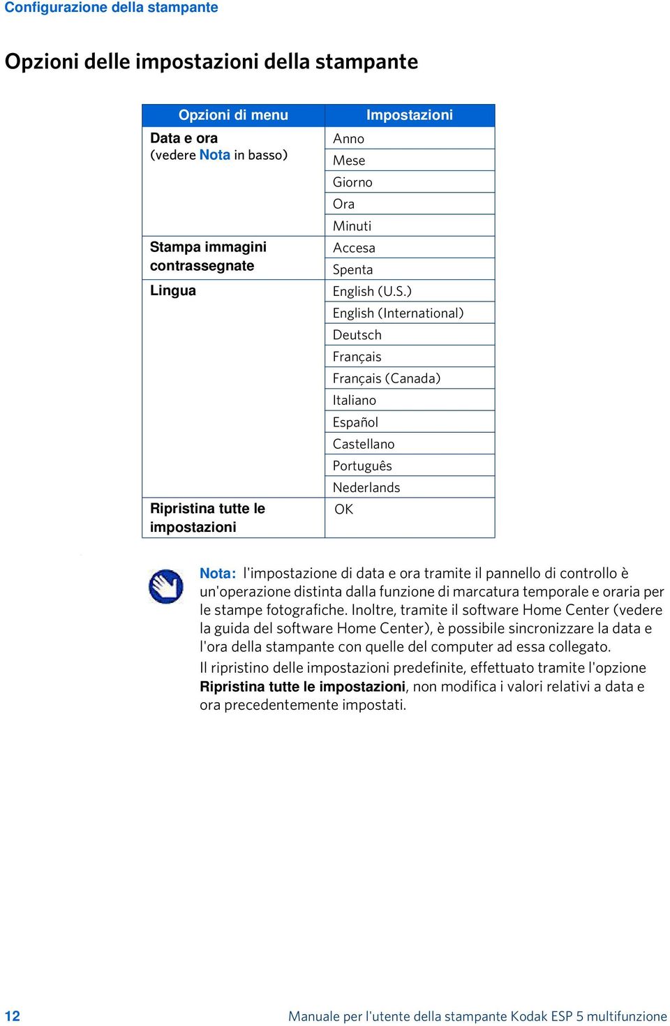 Nota: l'impostazione di data e ora tramite il pannello di controllo è un'operazione distinta dalla funzione di marcatura temporale e oraria per le stampe fotografiche.