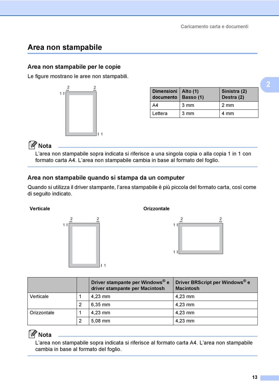 con formato carta A4. L area non stampabile cambia in base al formato del foglio.