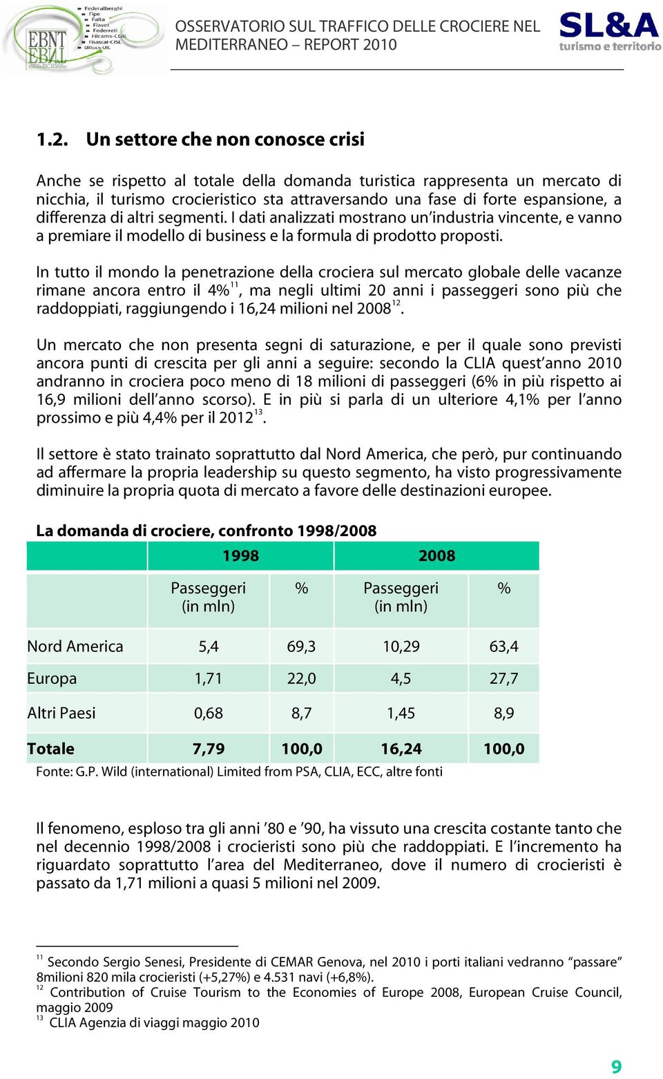 In tutto il mondo la penetrazione della crociera sul mercato globale delle vacanze rimane ancora entro il 4% 11, ma negli ultimi 20 anni i passeggeri sono più che raddoppiati, raggiungendo i 16,24