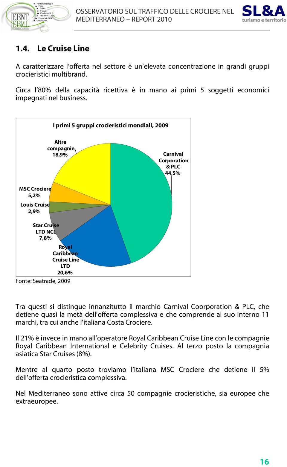 I primi 5 gruppi crocieristici mondiali, 2009 Altre compagnie 18,9% Carnival Corporation & PLC 44,5% MSC Crociere 5,2% Louis Cruise 2,9% Star Cruise LTD NCL 7,8% Royal Caribbean Cruise Line LTD 20,6%