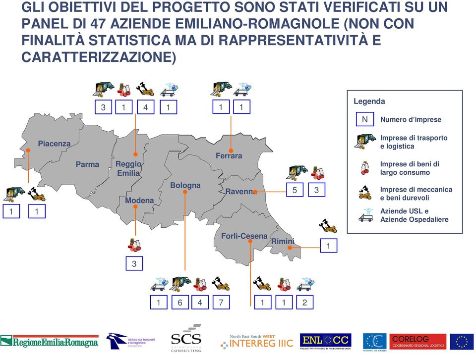 Reggio Emilia Ferrara Imprese di trasporto e logistica Imprese di beni di largo consumo 1 1 Modena Bologna