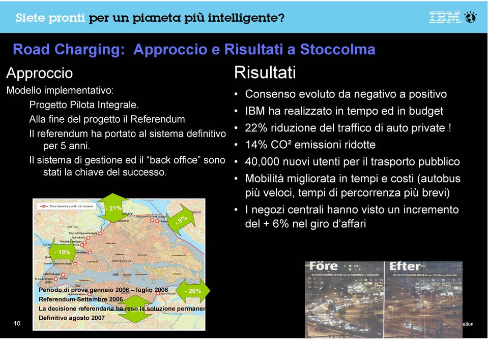 - 21% - 9% Risultati Consenso evoluto da negativo a positivo IBM ha realizzato in tempo ed in budget 22% riduzione del traffico di auto private!