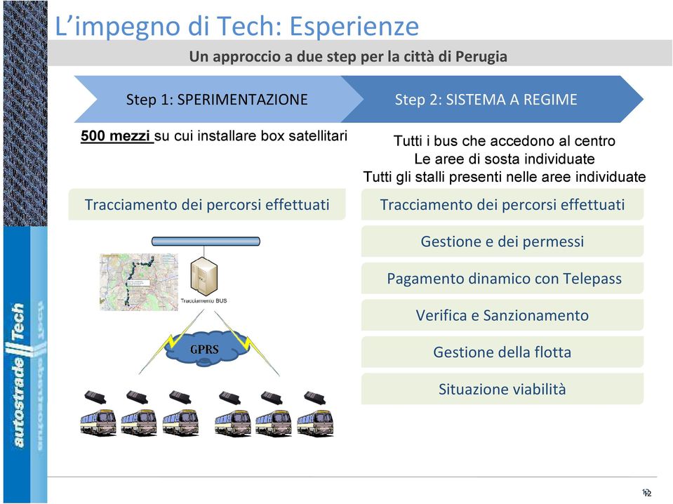 gli stalli presenti nelle aree individuate Tracciamento dei percorsi effettuati Tracciamento dei percorsi effettuati