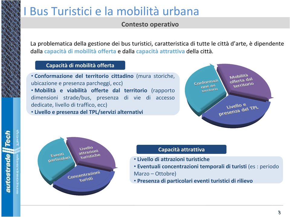 Capacità di mobilità offerta Conformazione del territorio cittadino (mura storiche, ubicazione e presenza parcheggi, ecc) Mobilità e viabilità offerte dal territorio (rapporto