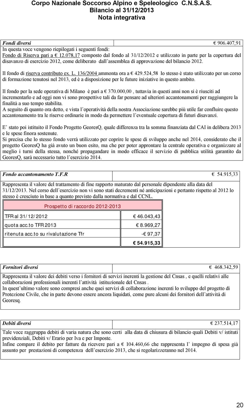 Il fondo di riserva contributo ex. L. 136/2004 ammonta ora a 429.