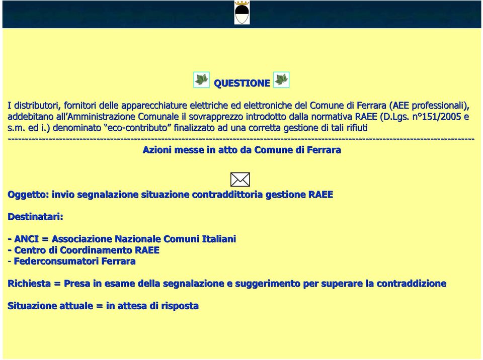 sgnalazion situazion contraddittoria gstion RAEE Dstinatari: - ANCI = Associazion Nazional Comuni Italiani - Cntro di Coordinamnto