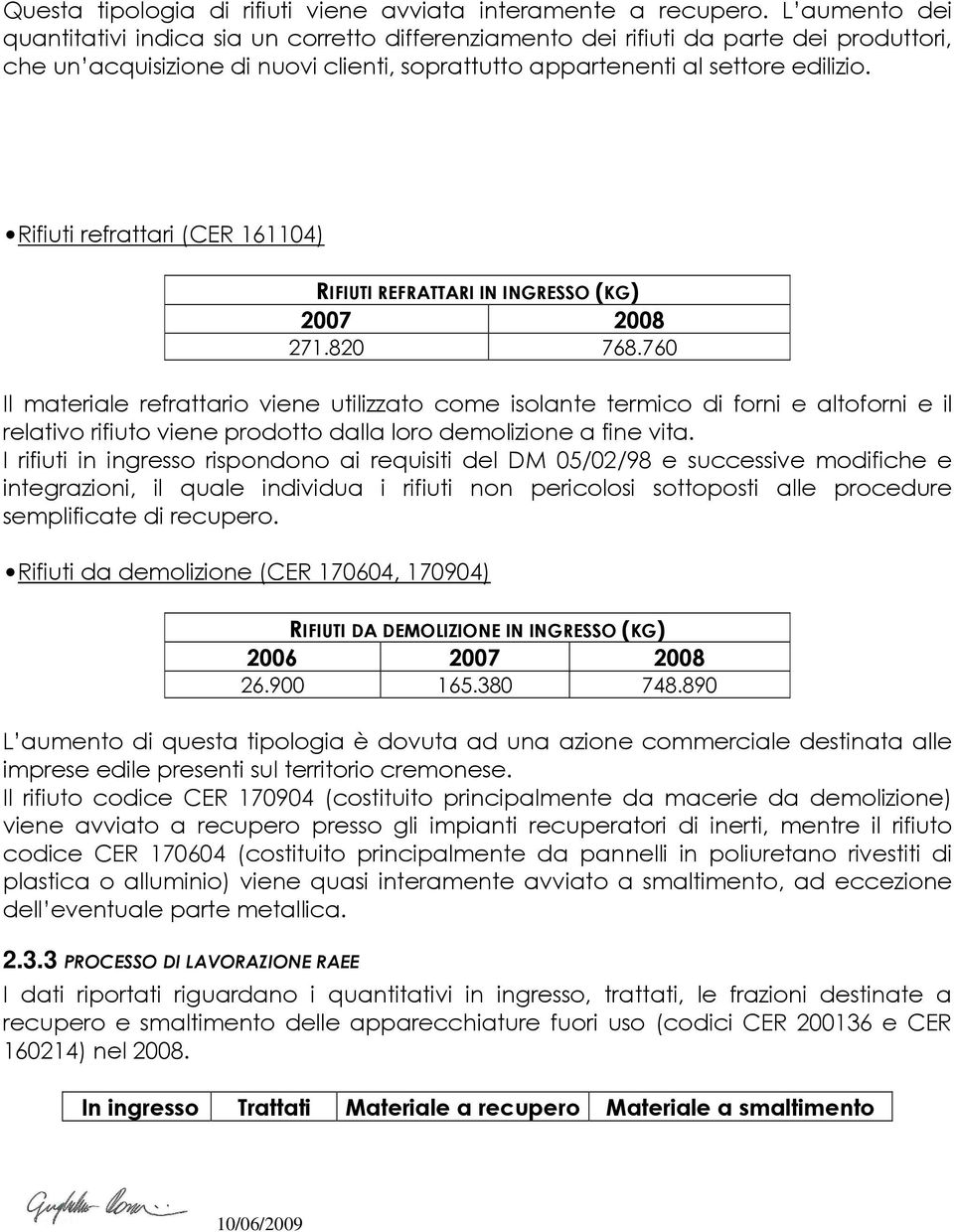 Rifiuti refrattari (CER 161104) RIFIUTI REFRATTARI IN INGRESSO (KG) 2007 2008 271.820 768.