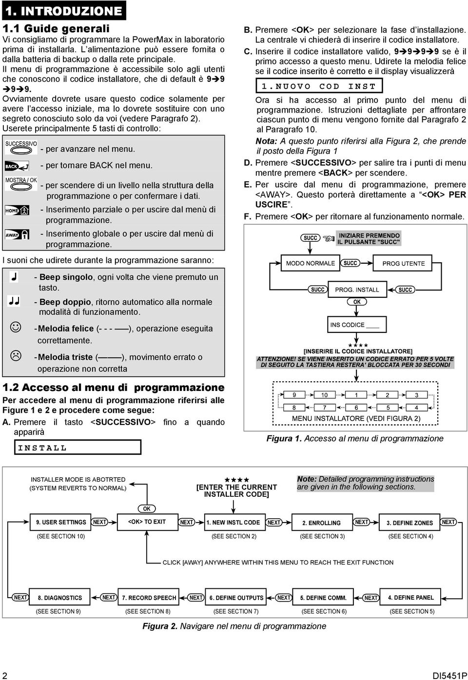 Il menu di programmazione è accessibile solo agli utenti che conoscono il codice installatore, che di default è 9 9 9 9.