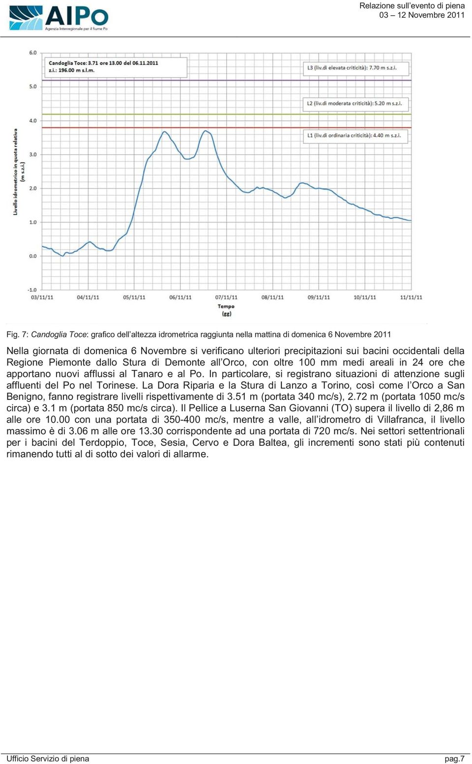 In particolare, si registrano situazioni di attenzione sugli affluenti del Po nel Torinese.