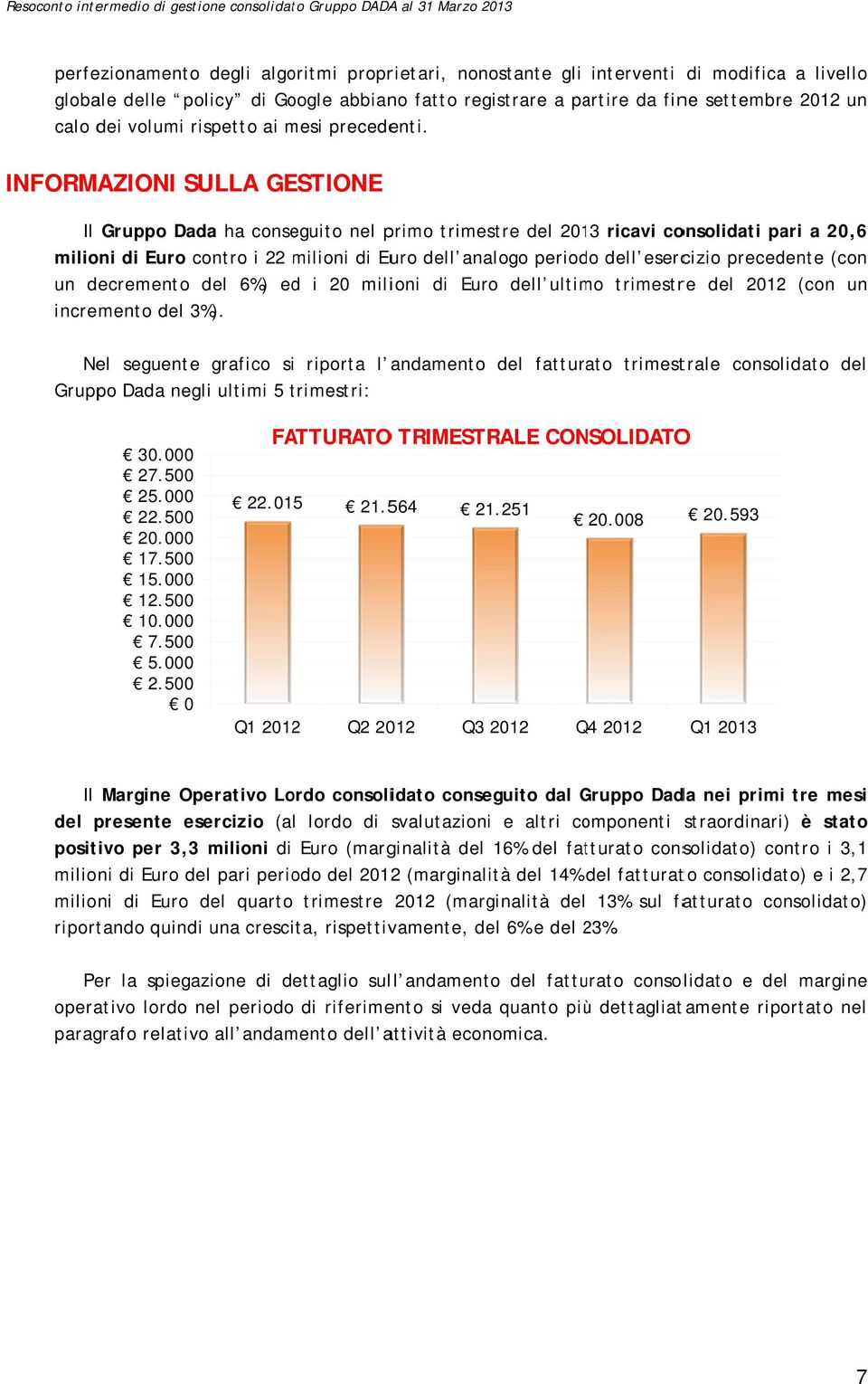 INFORMAZIONI SULLA GESTIONE Il Gruppo Dada ha conseguito nel primo trimestre del 2013 ricavi consolidati pari a 20,6 milioni di Euro contro i 22 milioni di Euro dell analogo periodo dell esercizio