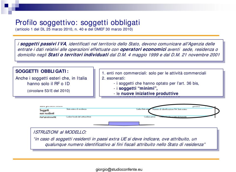 relatv relatv alle alle perazn perazn effettuate effettuate cn cn peratr peratr ecnmc ecnmc avent avent sede, sede, resdenza resdenza dmcl dmcl negl negl Stat Stat terrtr terrtr nvduat nvduat dal dal