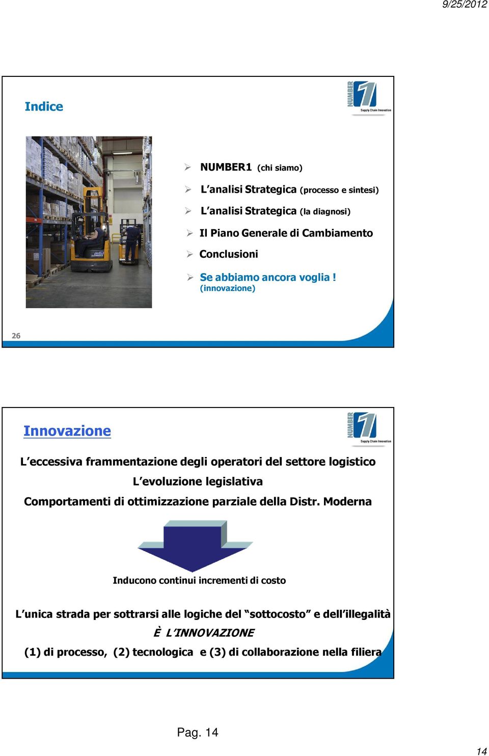 (innovazione) 26 Innovazione L eccessiva frammentazione degli operatori del settore logistico L evoluzione legislativa Comportamenti di