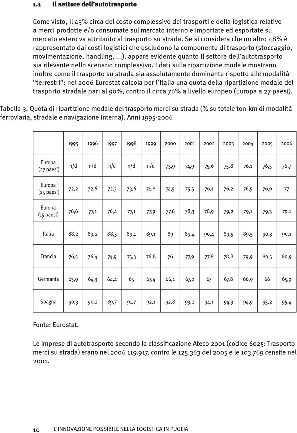 Se si considera che un altro 48% è rappresentato dai costi logistici che escludono la componente di trasporto (stoccaggio, movimentazione, handling,.