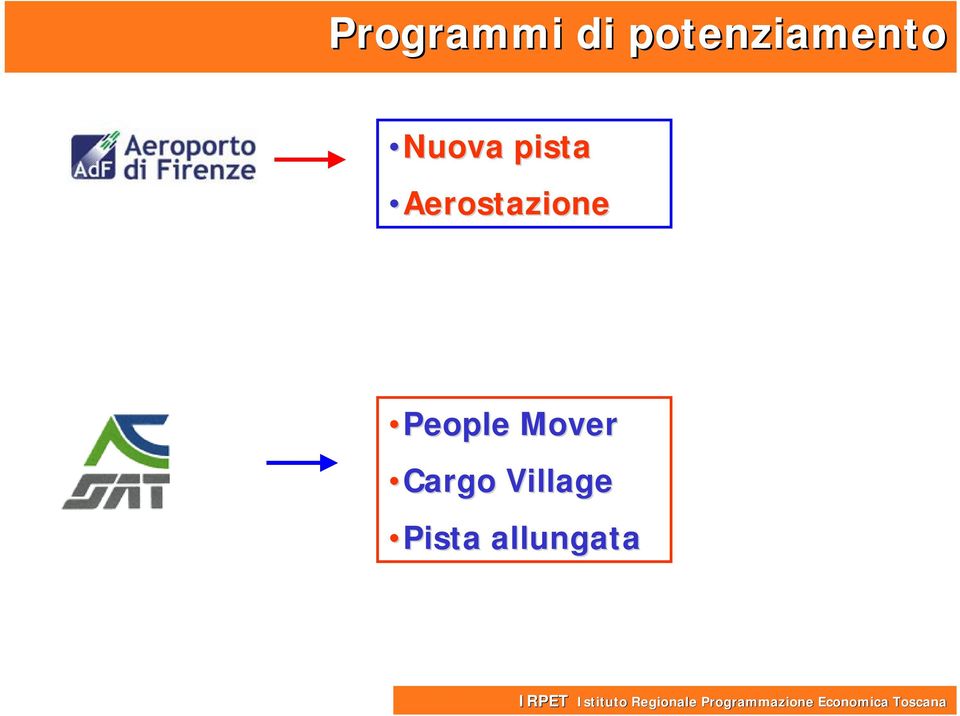 pista Aerostazione