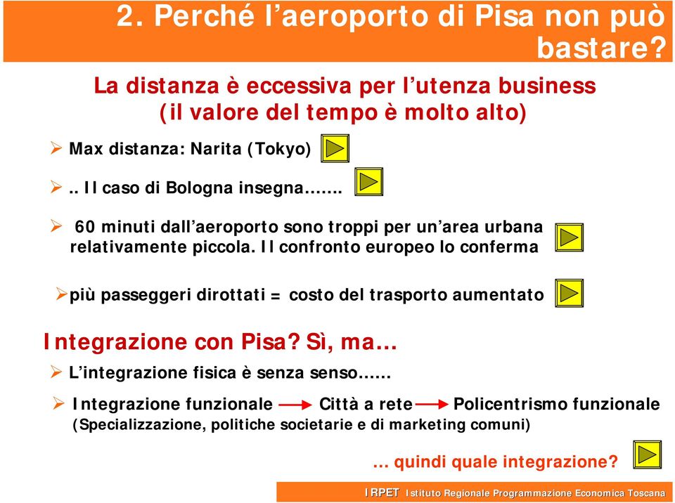 60 minuti dall aeroporto sono troppi per un area urbana relativamente piccola.