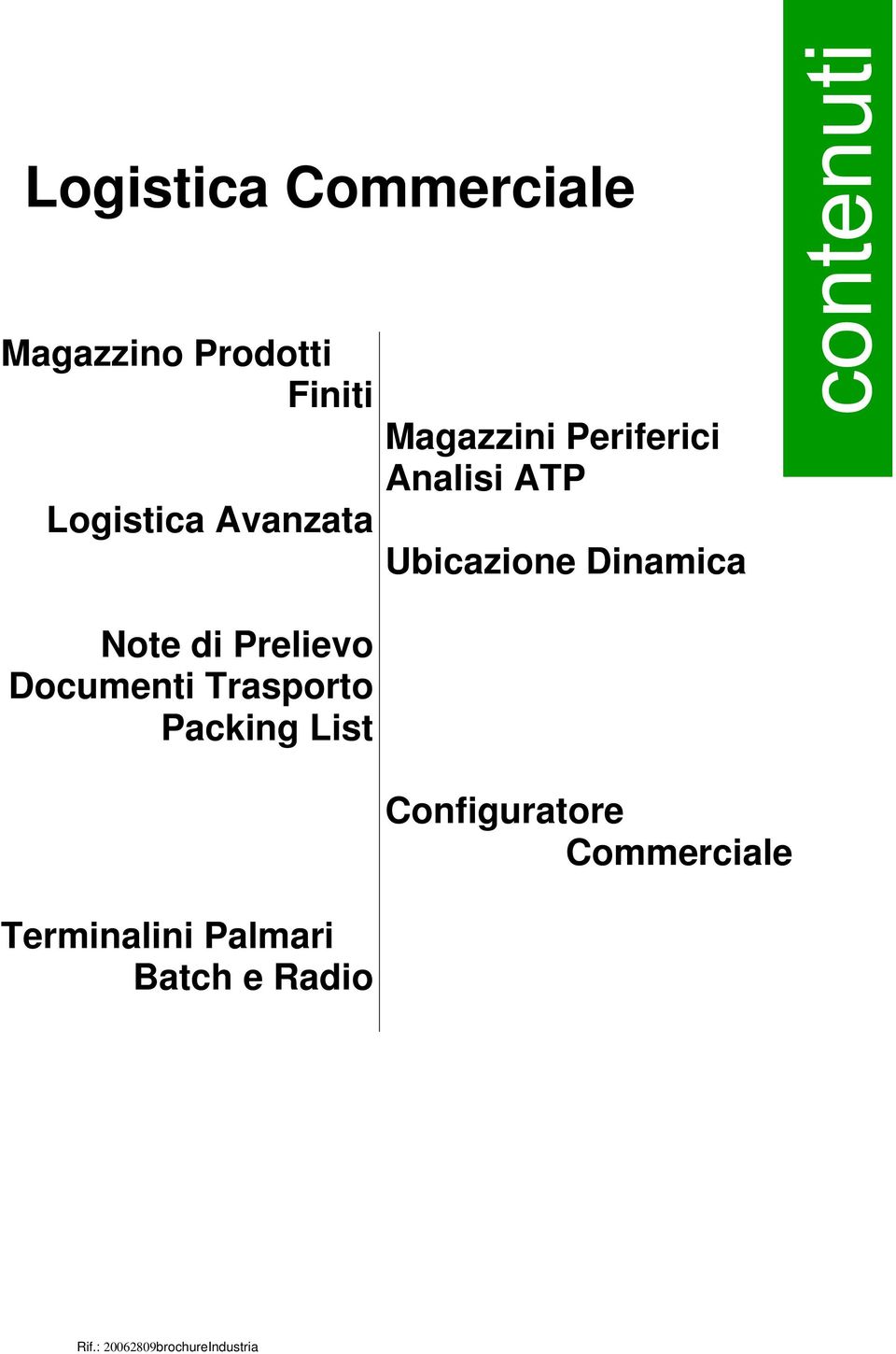 List Terminalini Palmari Batch e Radio Magazzini