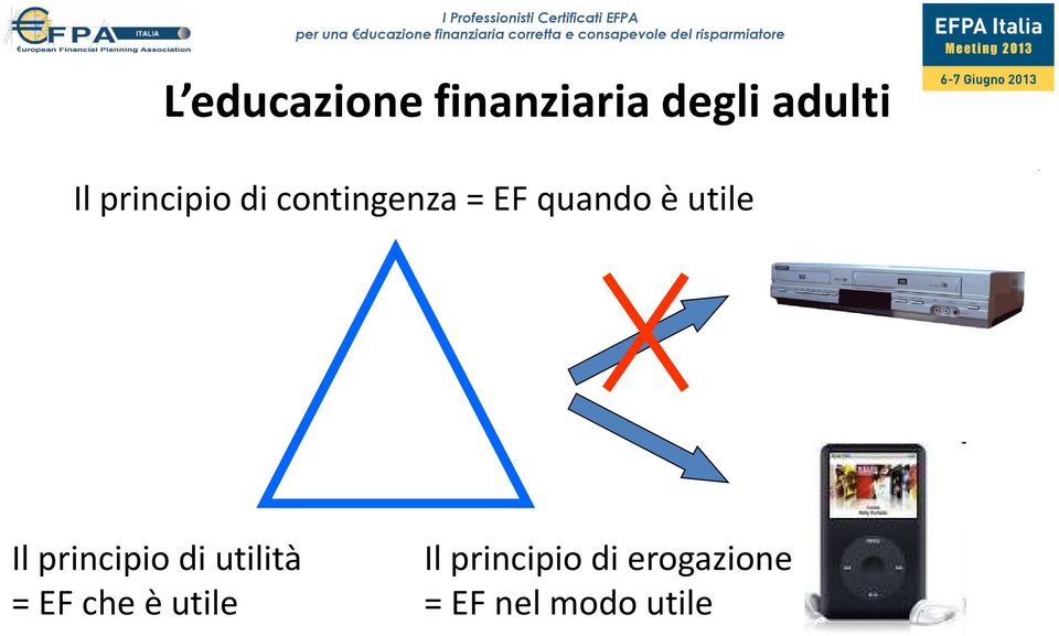 utile Il principio di utilità = EF che è