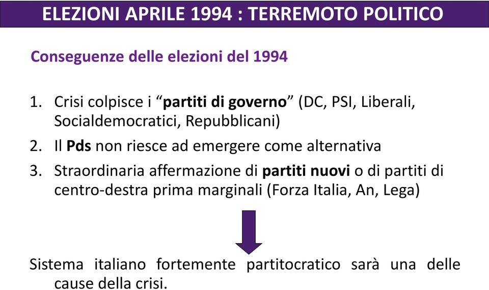 Il Pds non riesce ad emergere come alternativa 3.