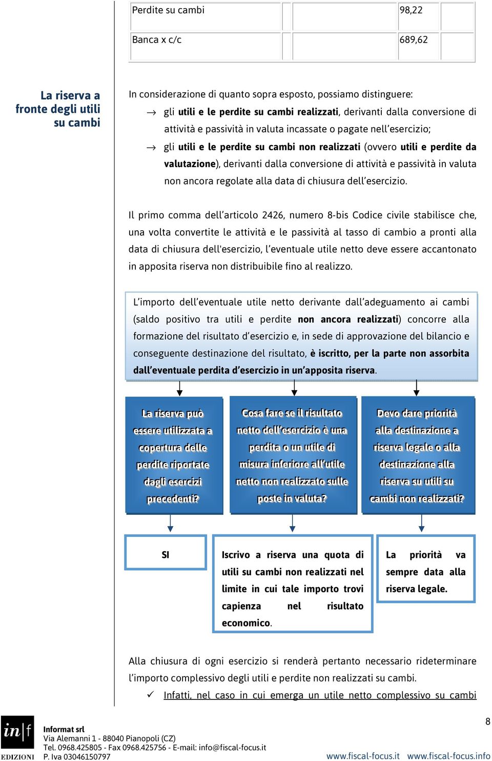 dalla conversione di attività e passività in valuta non ancora regolate alla data di chiusura dell esercizio.