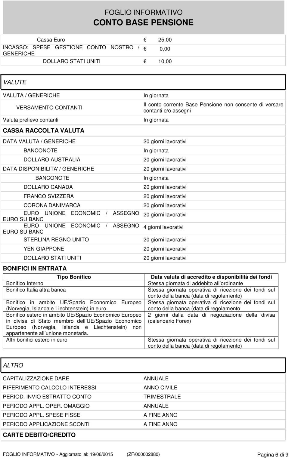 UNIONE ECONOMIC / ASSEGNO EURO SU BANC STERLINA REGNO UNITO YEN GIAPPONE DOLLARO STATI UNITI BONIFICI IN ENTRATA Tipo Bonifico Bonifico Interno Bonifico Italia altra banca Bonifico in ambito