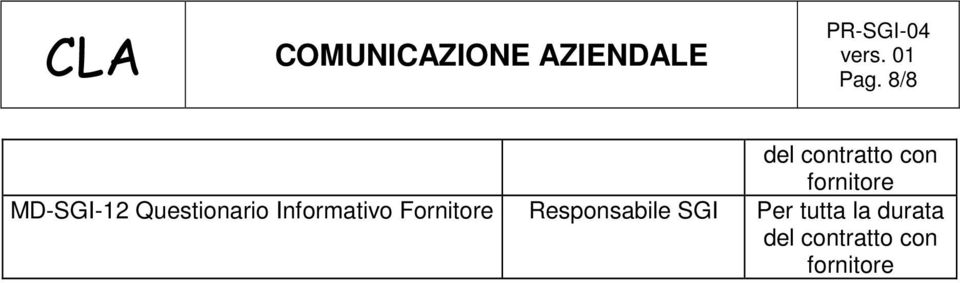 Fornitore Responsabile SGI Per tutta