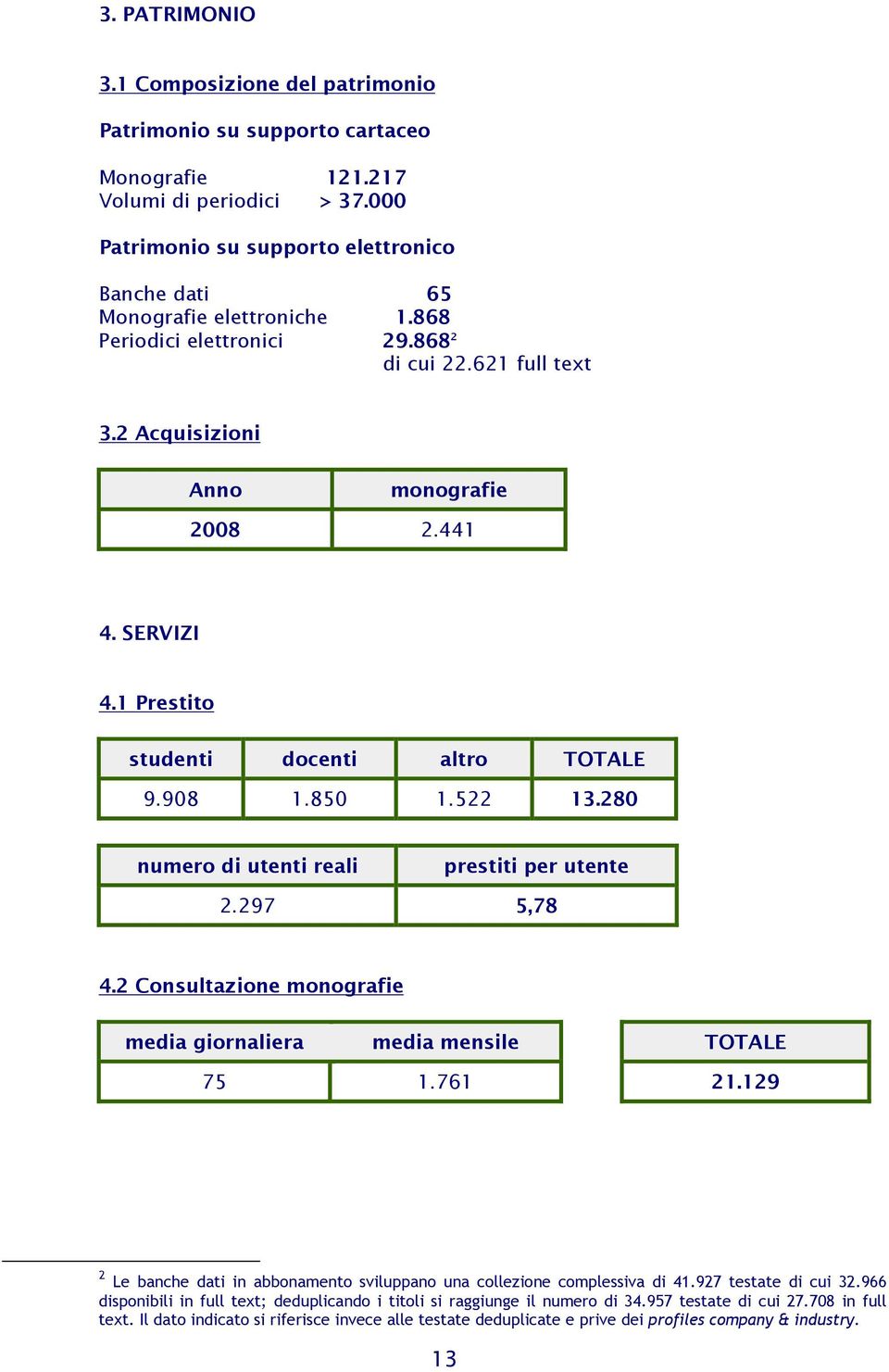 1 Prestito studenti docenti altro TOTALE 9.908 1.850 1.522 13.280 numero di utenti reali prestiti per utente 2.297 5,78 4.2 Consultazione monografie media giornaliera media mensile TOTALE 75 1.761 21.