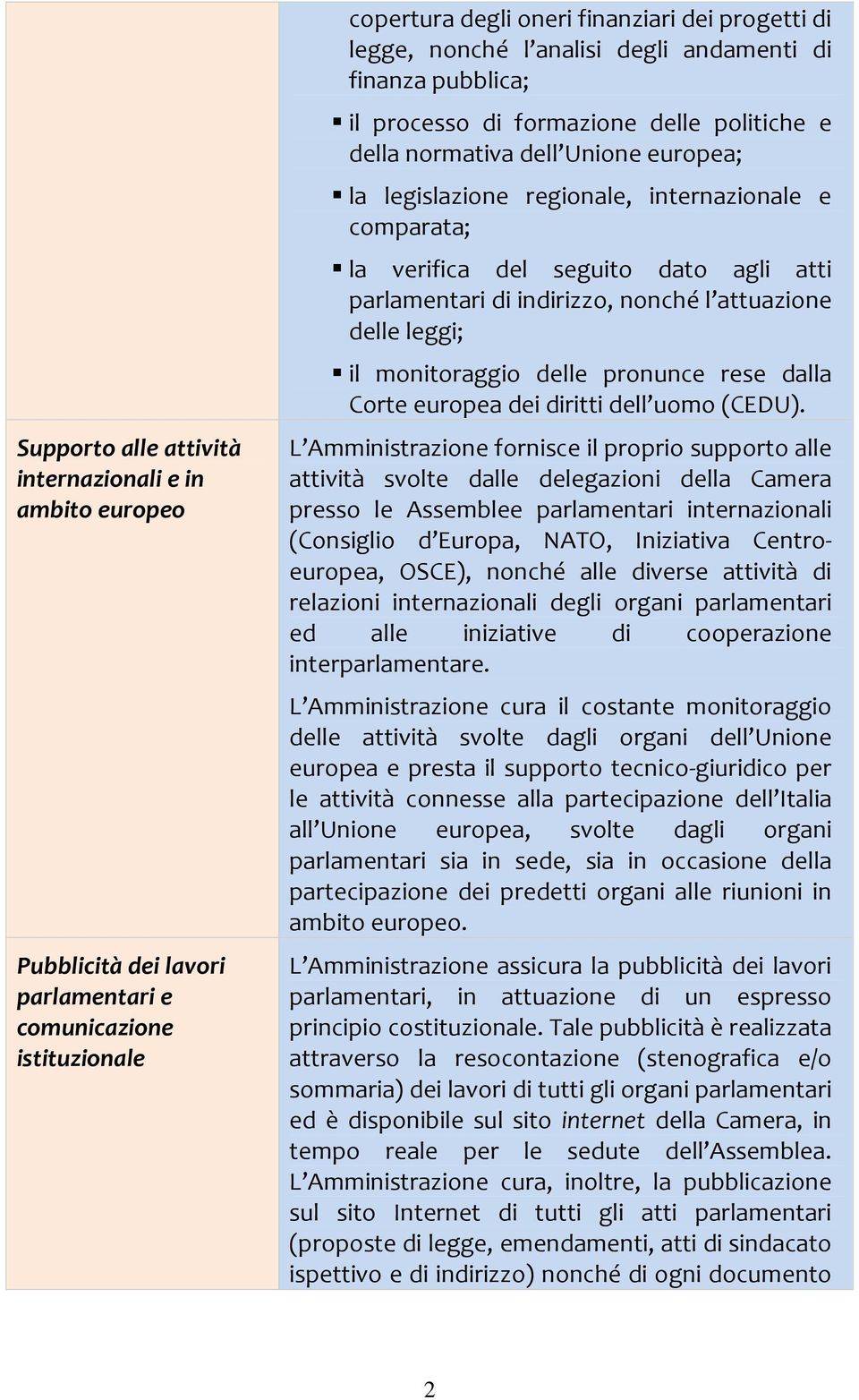 dato agli atti parlamentari di indirizzo, nonché l attuazione delle leggi; il monitoraggio delle pronunce rese dalla Corte europea dei diritti dell uomo (CEDU).