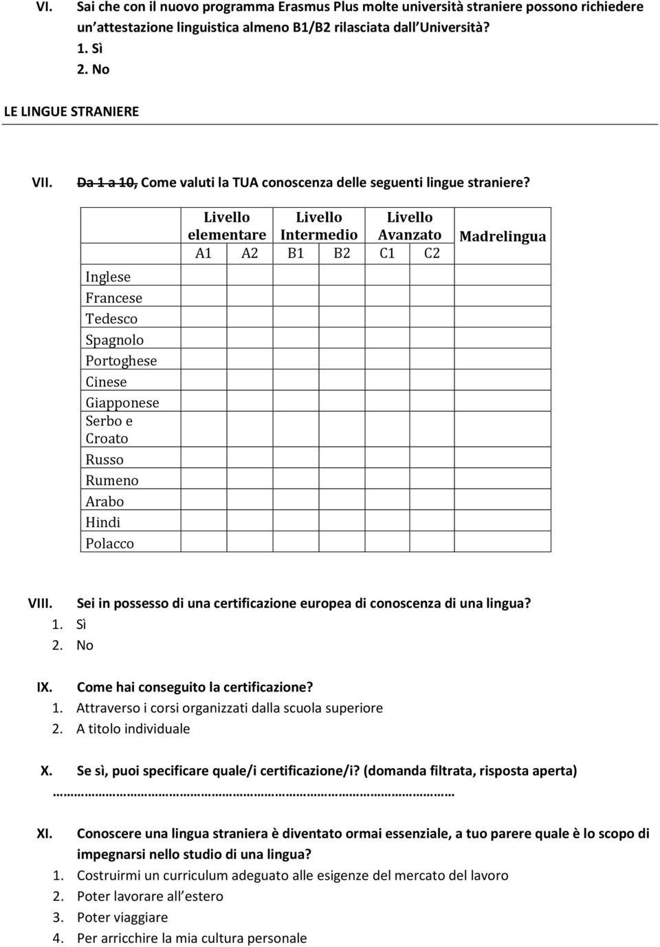 Inglese Francese Tedesco Spagnolo Portoghese Cinese Giapponese Serbo e Croato Russo Rumeno Arabo Hindi Polacco Livello elementare Livello Intermedio Livello Avanzato A1 A2 B1 B2 C1 C2 Madrelingua