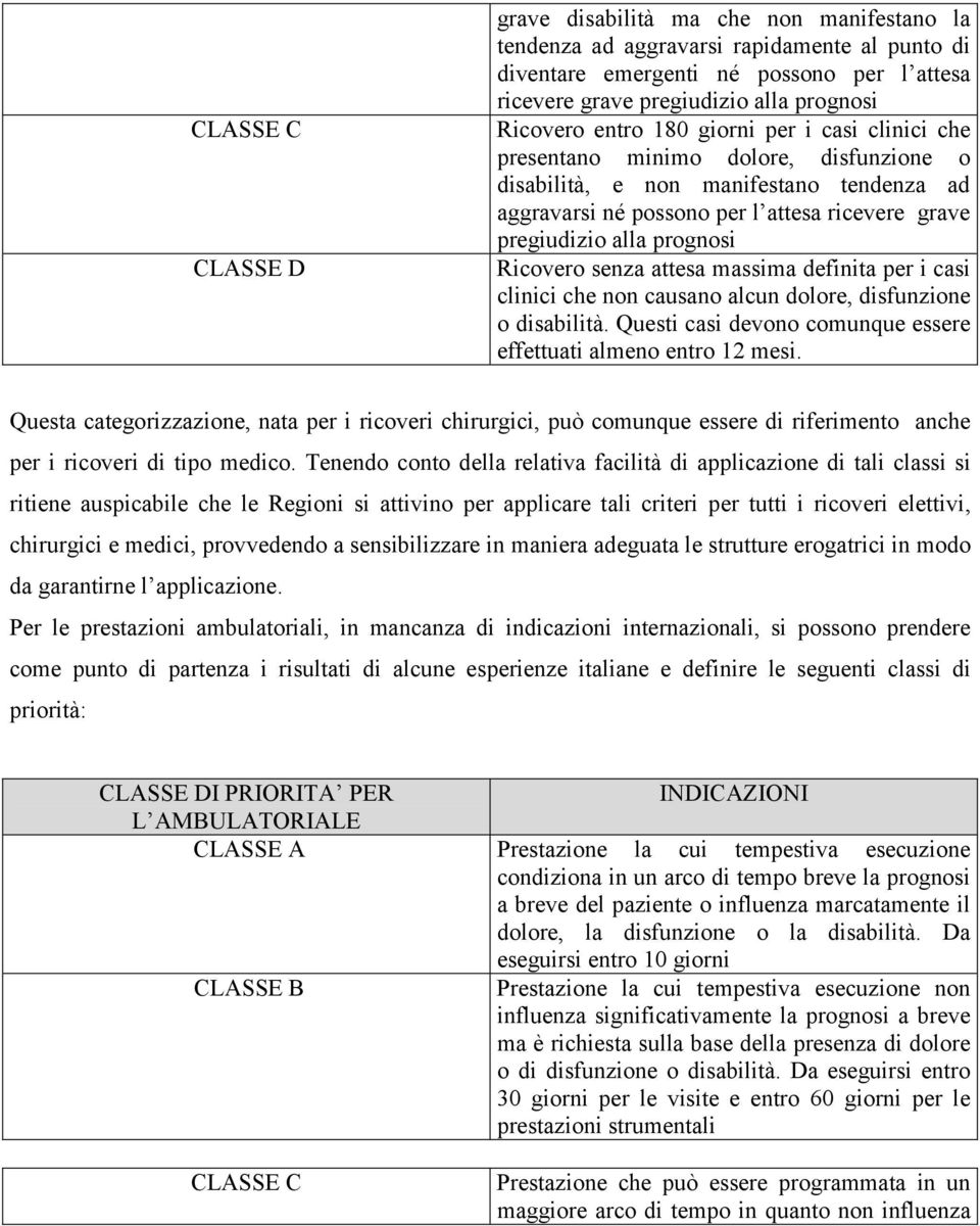 prognosi Ricovero senza attesa massima definita per i casi clinici che non causano alcun dolore, disfunzione o disabilità. Questi casi devono comunque essere effettuati almeno entro 12 mesi.