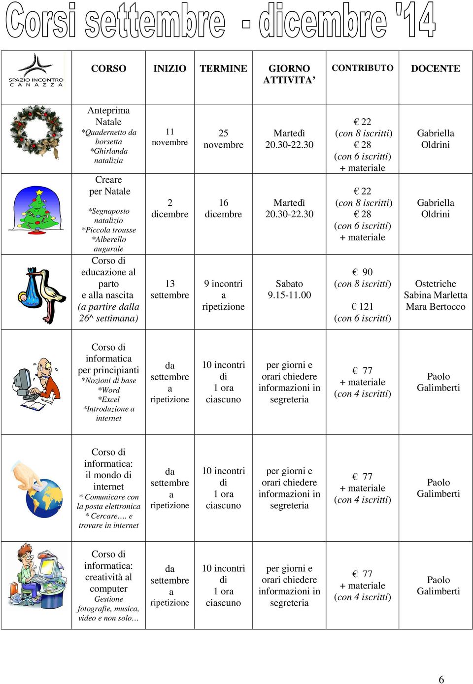 00 0 11 Gbriell Oldrini Gbriell Oldrini Ostetriche Sbin Mrlett Mr Bertocco informtic per principinti *Nozioni bse *Word *Excel *Introduzione internet d 1 or ciscuno orri chiedere