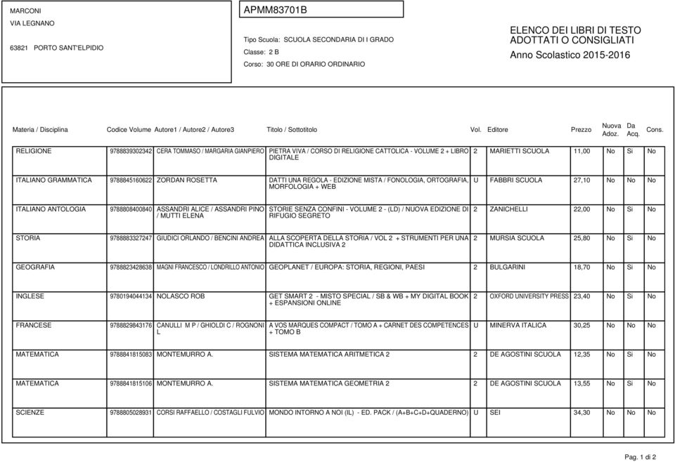 / MUTTI ELENA STORIE SENZA CONFINI - VOLUME 2 - (LD) / NUOVA EDIZIONE DI RIFUGIO SEGRETO 2 ZANICHELLI 22,00 No Si No STORIA 9788883327247 GIUDICI ORLANDO / BENCINI ANDREA ALLA SCOPERTA DELLA STORIA /