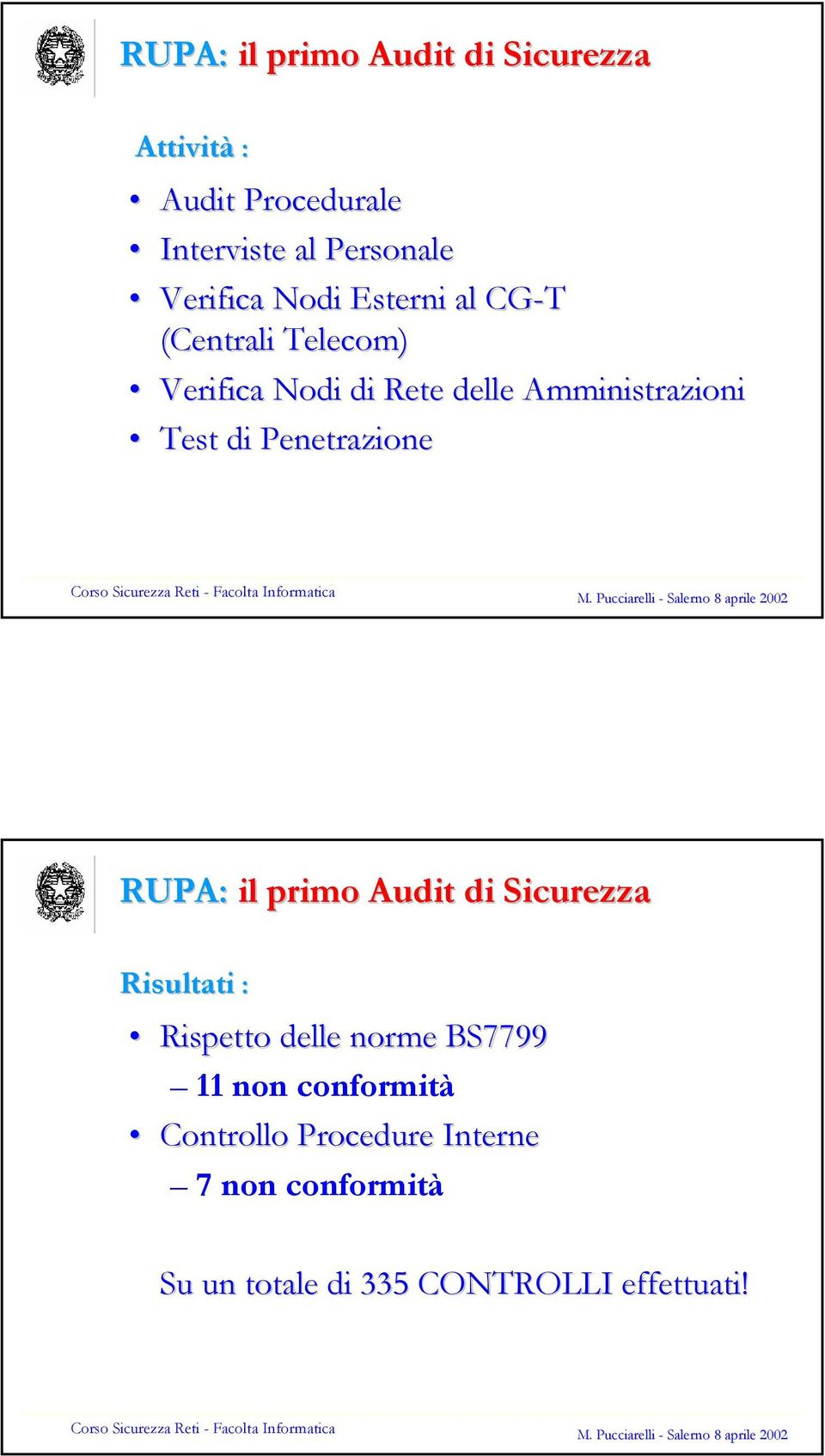 Penetrazione 36 RUPA: il primo Audit di Sicurezza Risultati : Rispetto delle norme BS7799 11 non