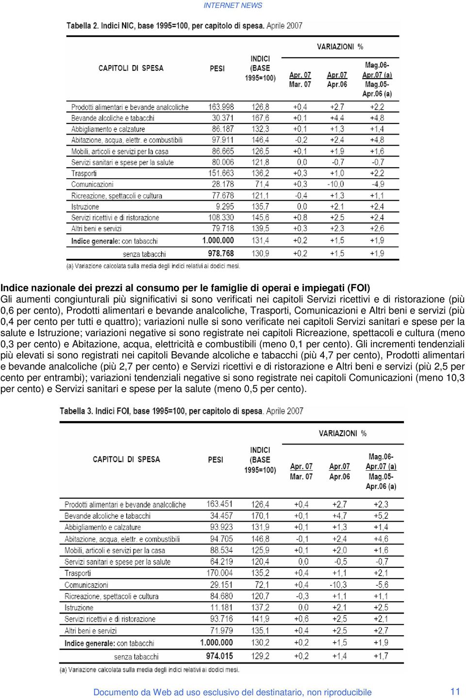 Servizi sanitari e spese per la salute e Istruzione; variazioni negative si sono registrate nei capitoli Ricreazione, spettacoli e cultura (meno 0,3 per cento) e Abitazione, acqua, elettricità e