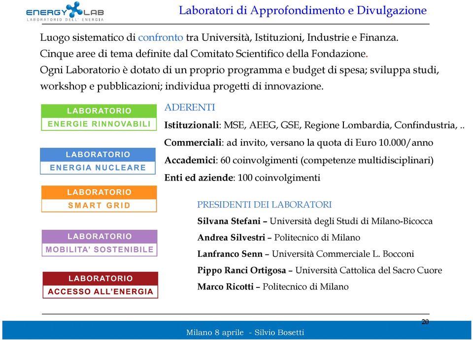 ADERENTI Istituzionali: MSE, AEEG, GSE, Regione Lombardia, Confindustria,.. Commerciali: ad invito, versano la quota di Euro 10.