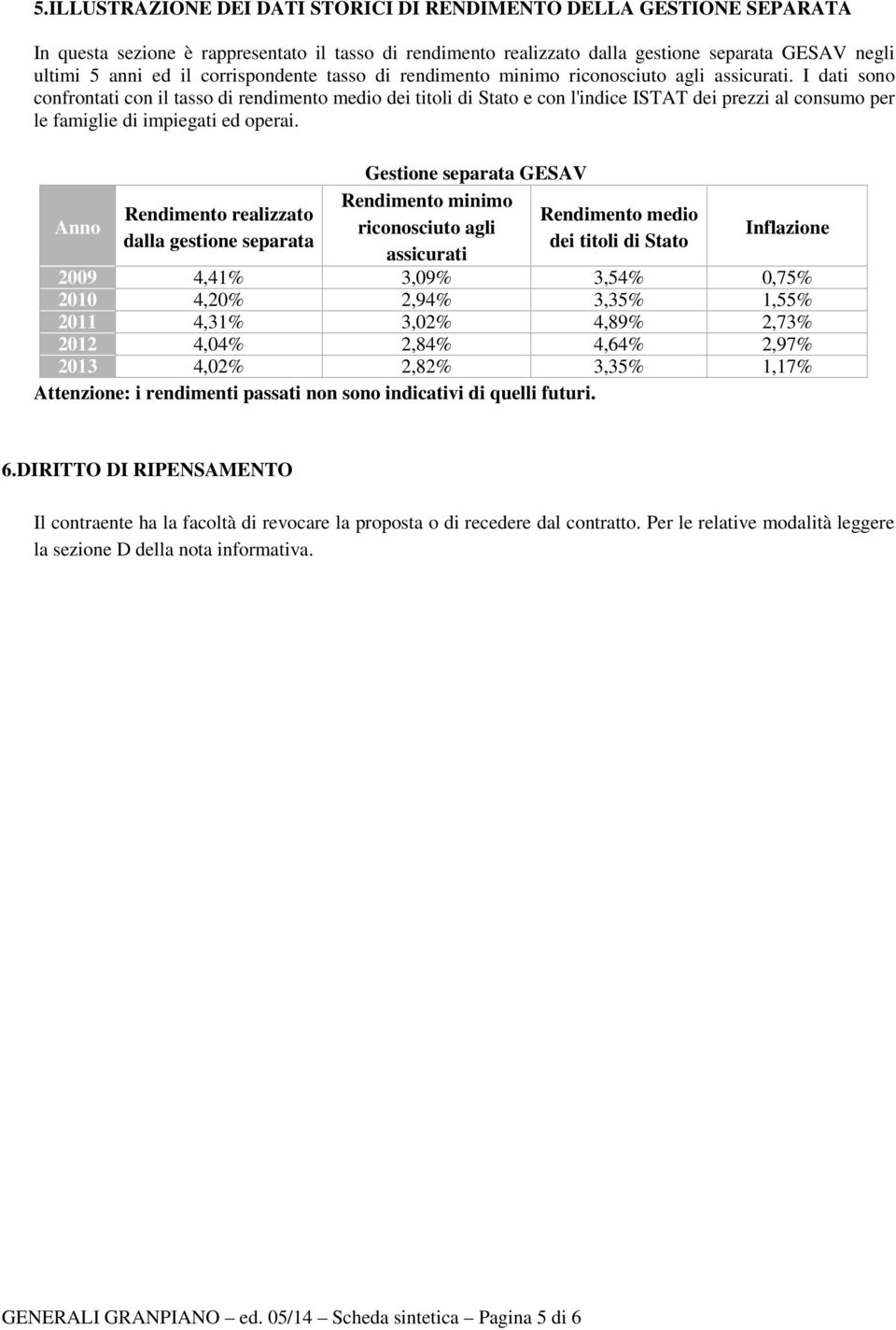 I dati sono confrontati con il tasso di rendimento medio dei titoli di Stato e con l'indice ISTAT dei prezzi al consumo per le famiglie di impiegati ed operai.